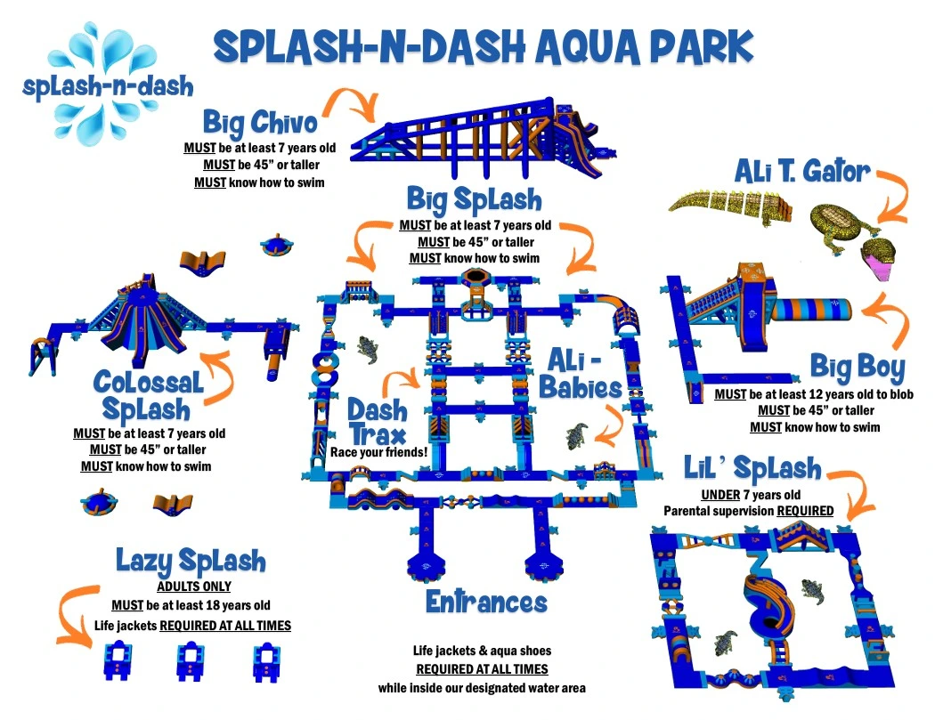 Splash n Dash Aqua Park route finder park diagram